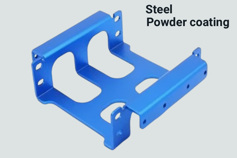 Sheet metal processing